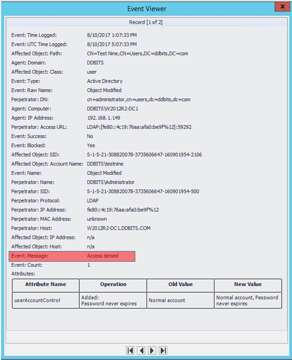 StealthINTERCEPT logs the Active Directory botnet’s attempt to change user attributes in the event log and sends a real-time alert