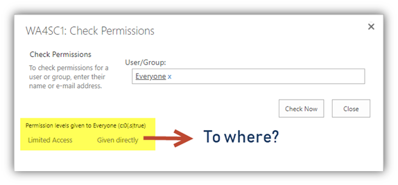Open Access in SharePoint 1