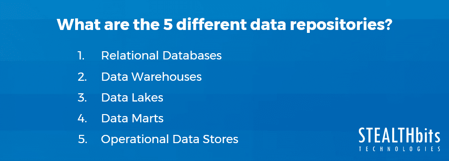 5 different types of data repositories